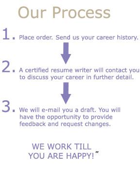 Resume writing company