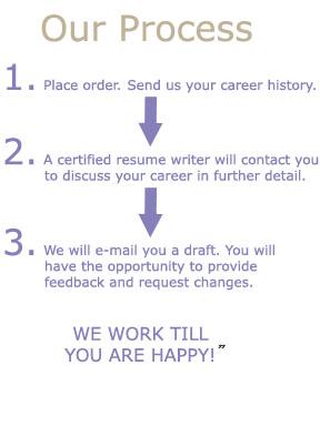 professional resume writers